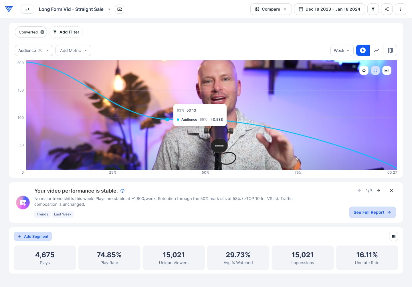 The AI insights section in place