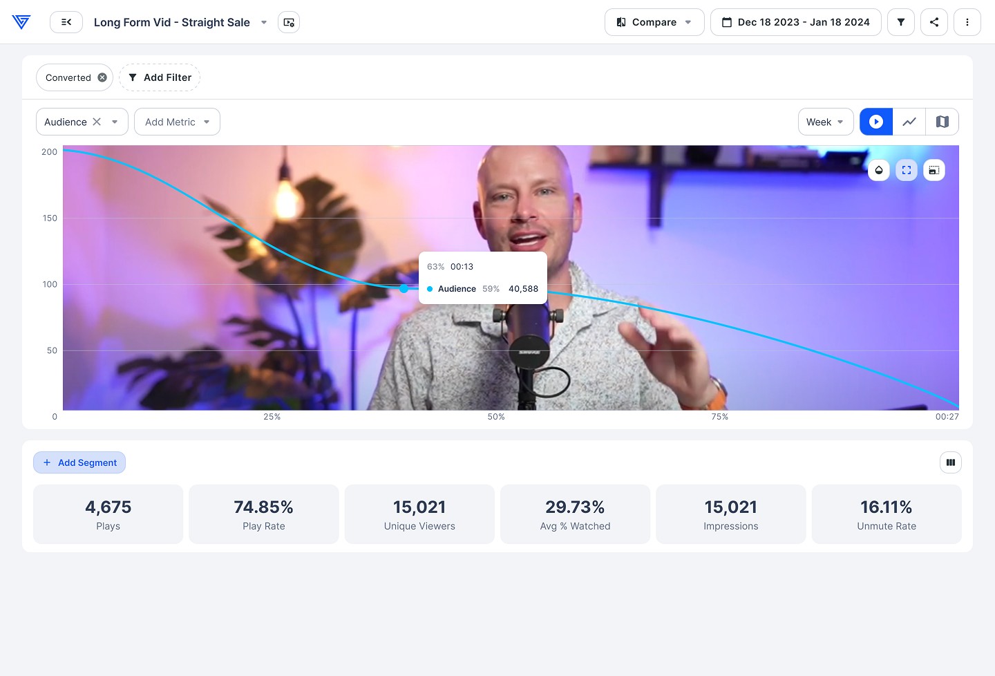 Vid stats before — metric modules with no AI insights